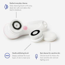 Load image into Gallery viewer, Ultimate Skin Spa | Facial Cleansing System !